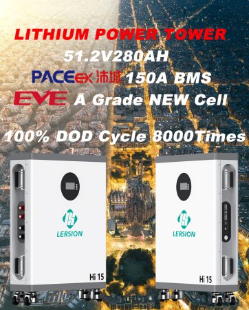 Hi 14 lithium power tower thumb