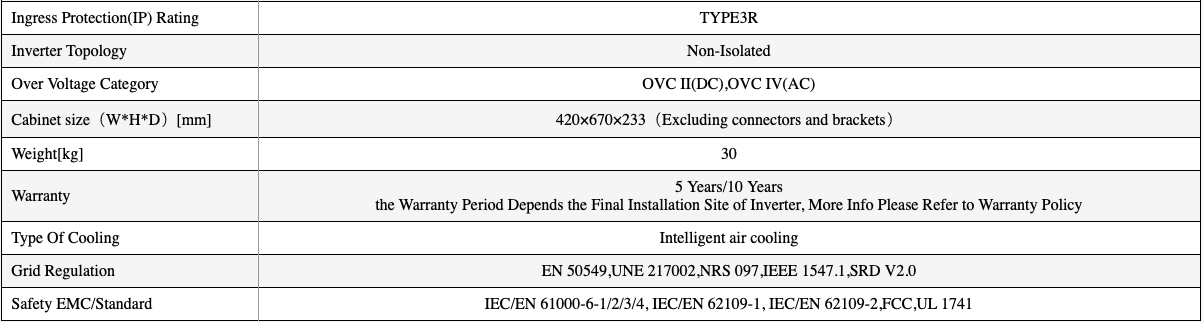 technical specifications deye4